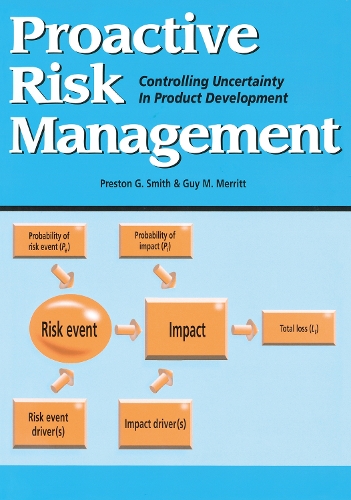 Паперова книга «Proactive Risk Management: Controlling Uncertainty in Product Development», авторів Гай М. Меррітт, Престон Г. Сміт - фото №1