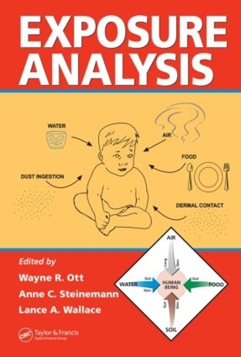 Паперова книга «Exposure Analysis» - фото №1