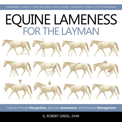 [object Object] «Equine Lameness for the Layman: Tools for Prompt Recognition, Accurate Assessment, and Proactive Management», автор Д. Роберт Грізел - фото №1