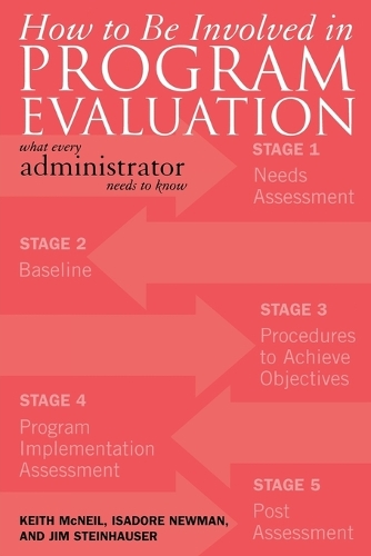 Паперова книга «How to be Involved in Program Evaluation: What Every Adminstrator Needs to Know», авторів Айседор Ньюман, Джим Штайнгаузер, Кіт МакНіл - фото №1