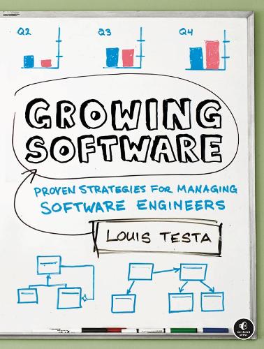 Бумажная книга «Growing Software», автор Луи Теста - фото №1