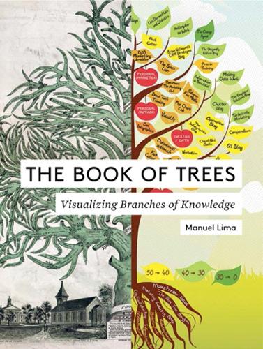 Бумажная книга «The Book of Trees: Visualizing Branches of Knowledge», автор Мануэль Лима - фото №1