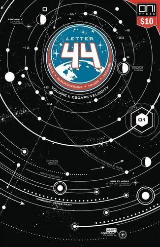 Бумажная книга «Letter 44 Volume 1: Square One Edition», автор Чарльз Соул - фото №1