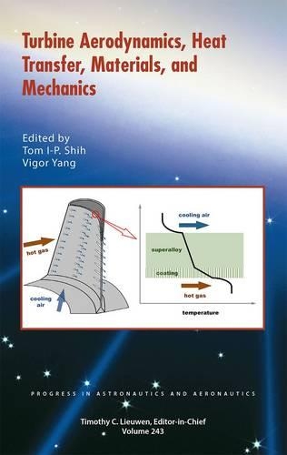 Паперова книга «Turbine Aerodynamics, Heat Transfer, Materials, and Mechanics», авторів Том Ай-Пі. Ши, Вігор Янг - фото №1