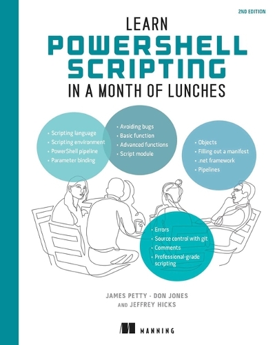 [object Object] «Learn PowerShell Scripting in a Month of Lunches, Second Edition», автор Джеффрі Т. Гікс - фото №1