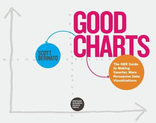 Бумажная книга «Good Charts: The HBR Guide to Making Smarter, More Persuasive Data Visualizations», автор Скотт Беринато - фото №1