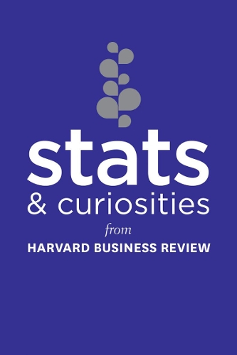 Бумажная книга «Stats and Curiosities: From Harvard Business Review», автор Гарвард Бизнесс Ревью - фото №1