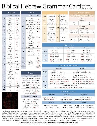 Бумажная книга «Biblical Hebrew Grammar Card», автор Дэвид Мостер - фото №1