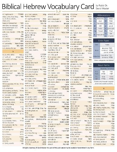 Бумажная книга «Biblical Hebrew Vocabulary Card», автор Дэвид Мостер - фото №1