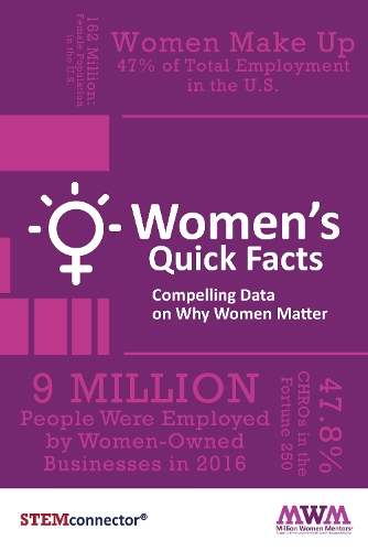 Бумажная книга «Women's Quick Facts: Compelling Data on Why Women Matter», автор STEMconnector - фото №1