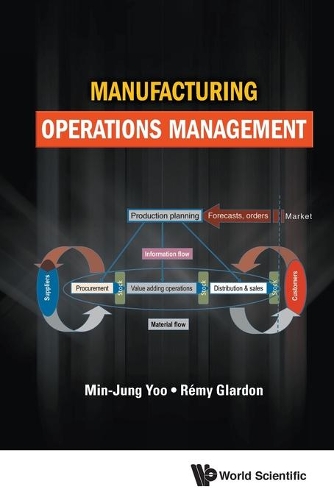 Паперова книга «Manufacturing Operations Management», авторів Мін-Чжун Ю, Ремі Ґлардон - фото №1