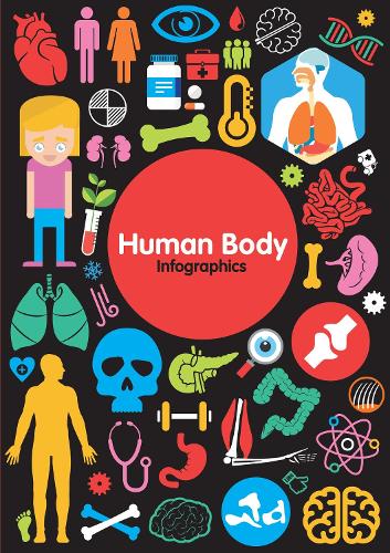 Бумажная книга «The Human Body», автор Харриет Брандл - фото №1
