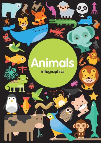 Бумажная книга «Animals», автор Харриет Брандл - фото №1