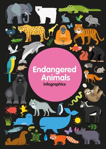 Паперова книга «Endangered Animals», автор Герріет Брандл - фото №1