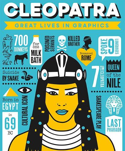 Бумажная книга «Great Lives in Graphics: Cleopatra», автор Books Button - фото №1