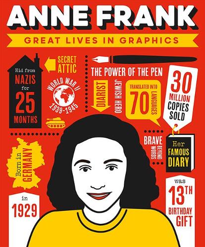 Бумажная книга «Great Lives in Graphics: Anne Frank», автор Books Button - фото №1