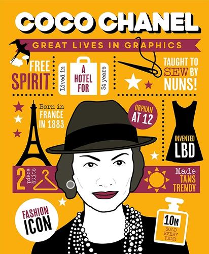 Бумажная книга «Great Lives in Graphics: Coco Chanel», автор Button Books - фото №1