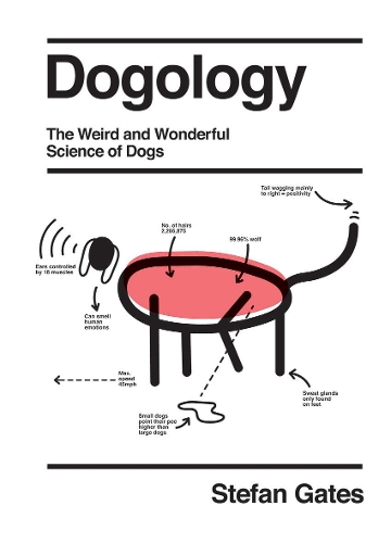 Паперова книга «Dogology: The Weird and Wonderful Science of Dogs», автор Стефан Гейтс - фото №1