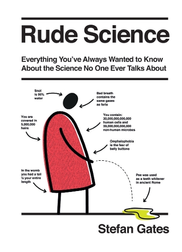 Бумажная книга «Rude Science: Everything You’ve Always Wanted to Know About the Science No One Ever Talks About», автор Стефан Гейтс - фото №1