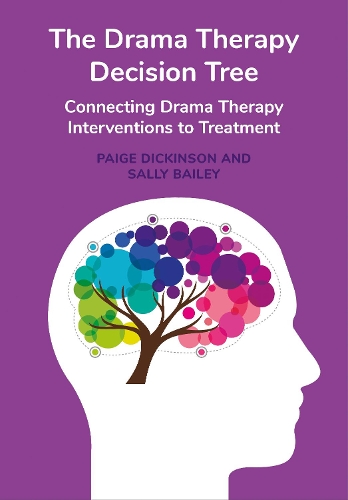Бумажная книга «The Drama Therapy Decision Tree: Connecting Drama Therapy Interventions to Treatment», авторов Пейдж Дикинсон, Салли Бейли - фото №1