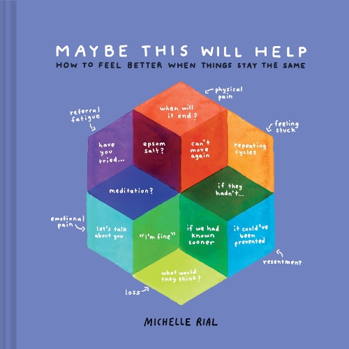 Паперова книга «Maybe This Will Help: How to Feel Better When Things Stay the Same», автор Мішель Ріал - фото №1