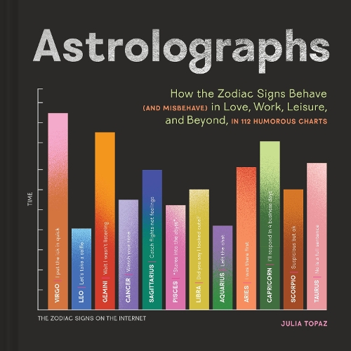 Паперова книга «Astrolographs: How the Zodiac Signs Behave (and Misbehave) in Love, Work, Leisure, and Beyond, in 112 Humorous Charts», автор Джулія Топаз - фото №1