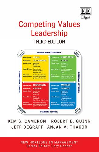 Паперова книга «Competing Values Leadership», авторів Джефф ДеГрафф, Кім С. Кемерон, Роберт Е. Квінн - фото №1