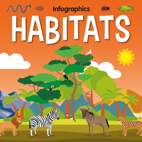 Бумажная книга «Habitats», автор Уильям Энтони - фото №1