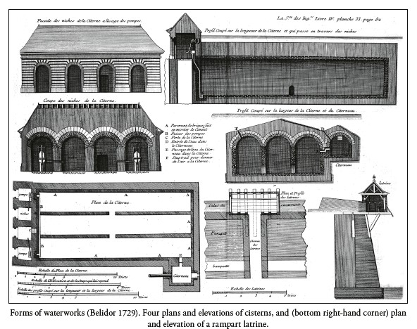 Бумажная книга «Fire and Stone. The Science of Fortress Warfare 1660-1860», автор Кристофер Даффи - фото №1