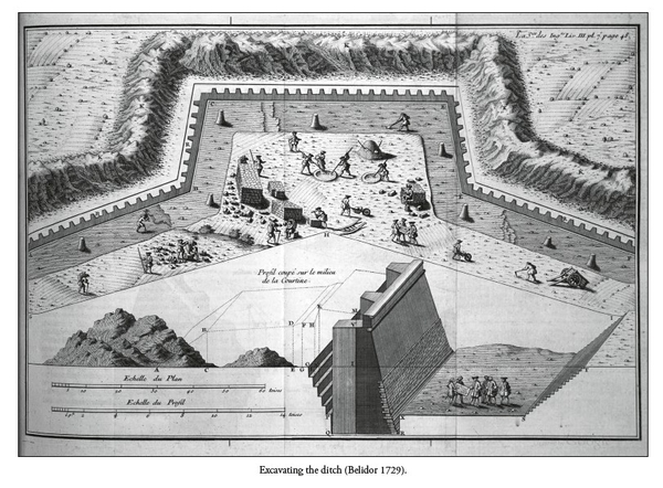 Бумажная книга «Fire and Stone. The Science of Fortress Warfare 1660-1860», автор Кристофер Даффи - фото №1