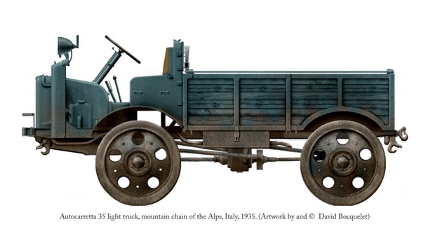 Бумажная книга «Italian Soft-Skinned Vehicles of the Second World War. Motorcycles, Cars, Trucks, Artillery Tractors 1935–1945. Volume 1 », авторов Даниэле Гульельми, Марио Пьери, Ральф Риччио - фото №1