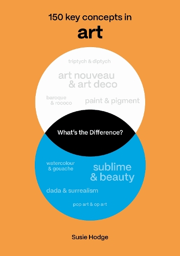 Бумажная книга «What's the Difference? Art: 150 key concepts in Art», автор Сьюзи Ходж - фото №1