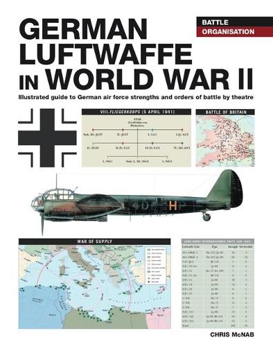 Паперова книга «German Luftwaffe in World War II», автор Кріс МакНаб - фото №1