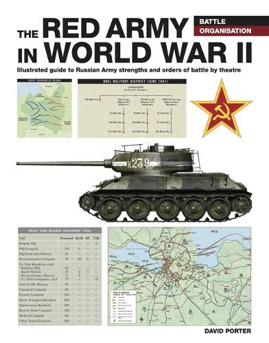 Бумажная книга «The Red Army in WWII», автор Дэвид Портер - фото №1
