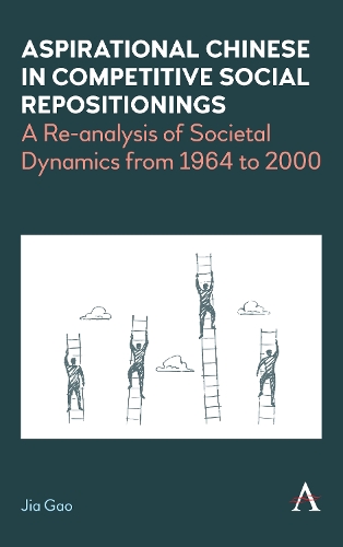 Бумажная книга «Aspirational Chinese in Competitive Social Repositionings: A Re-Analysis of Societal Dynamics from 1964 to 2000», автор Цзя Гао - фото №1