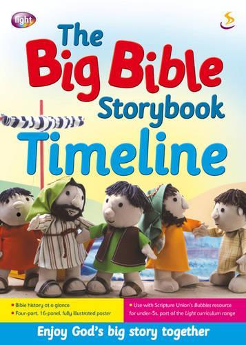 Бумажная книга «Big Bible Storybook Timeline», автор Барфилд - фото №1