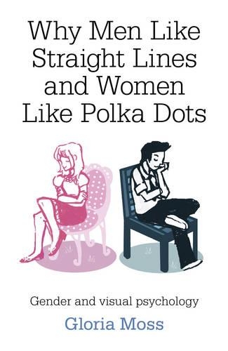 Паперова книга «Why Men Like Straight Lines and Women Like Polka – Gender and visual psychology», автор Глорія Мосс - фото №1