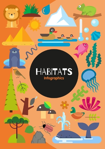 [object Object] «Habitats», автор Герріет Брандл - фото №1