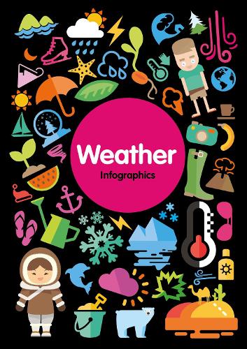 [object Object] «Weather», автор Герріет Брандл - фото №1