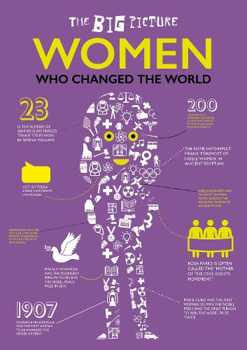 Бумажная книга «Women Who Changed the World», автор Грейс Джонс - фото №1