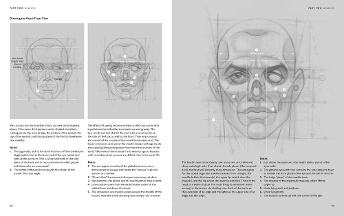 Паперова книга «The Anatomy of Style: Figure Drawing Techniques», автор Патрік Дж. Джонс - фото №1