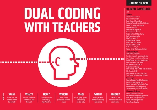 [object Object] «Dual Coding for Teachers», автор Оливер Кавиньоли - фото №1