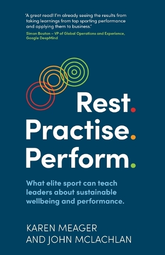 Бумажная книга «Rest. Practise. Perform.: What elite sport can teach leaders about sustainable wellbeing and performance», авторов Джон Макклахлан, Карен Мигер - фото №1