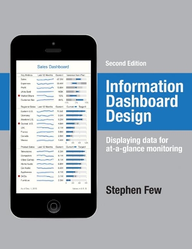 Паперова книга «Information Dashboard Design: Displaying Data for At-a-Glance Monitoring», автор Стівен Ф'ю - фото №1