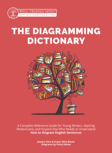 Бумажная книга «The Diagramming Dictionary: A Complete Reference Tool for Young Writers, Aspiring Rhetoricians, and Anyone Else Who Needs to Understand How English Works», авторов Джессика Отто, Сьюзан Уайз Бауэр - фото №1