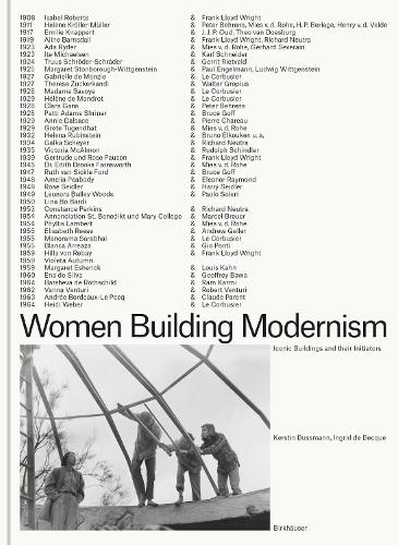 Бумажная книга «Women Building Modernism: Iconic Buildings and Their Female Initiators», авторов Ингрид де Беке, Керстин Буссманн - фото №1