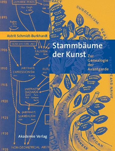 Бумажная книга «Stammbäume der Kunst: Zur Genealogie der Avantgarde», автор Астрит Шмидт-Бурхардт - фото №1