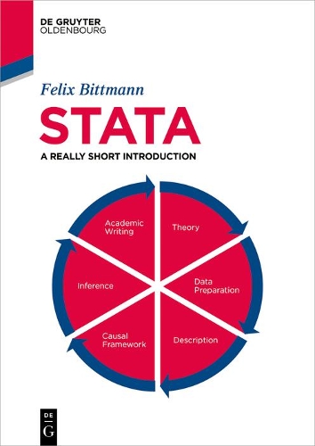 Бумажная книга «Stata: A Really Short Introduction», автор Феликс Биттманн - фото №1