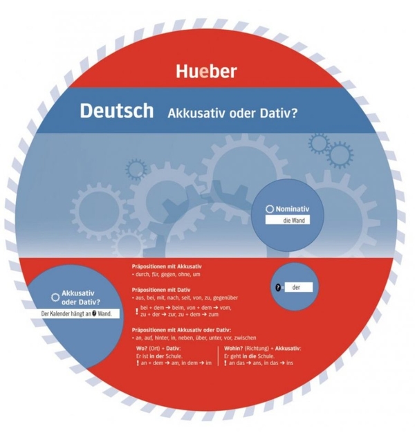 [object Object] «Wheel Deutsch: Akkusativ Oder Dativ?» - фото №1