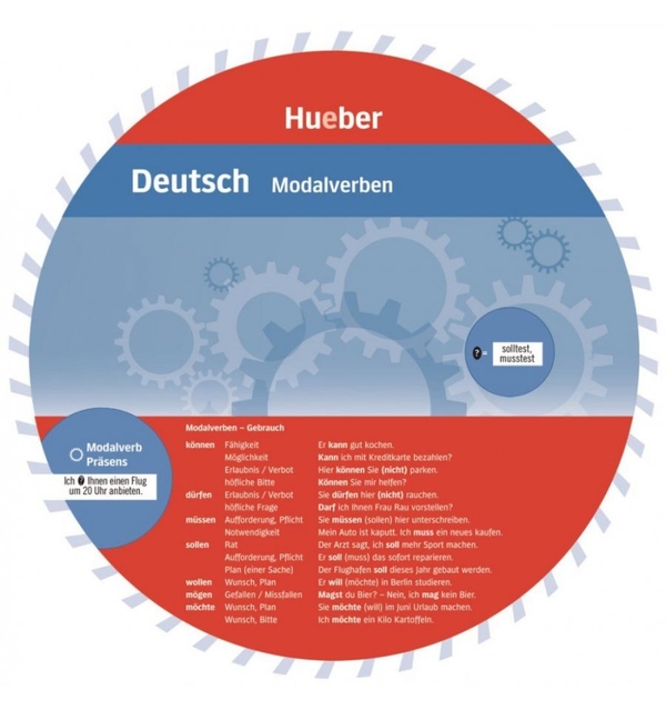 Бумажная книга «Wheel Deutsch: Modalverben», автор Патрик Хертвек - фото №1